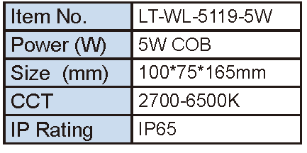 Lighting Supplier|Lightac Lighting